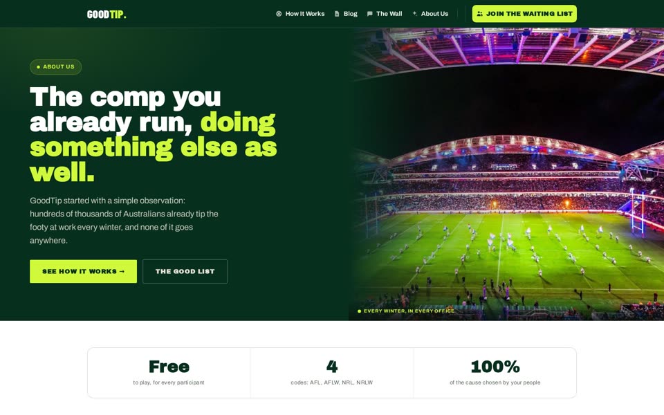 Why we built it, on the About Us page