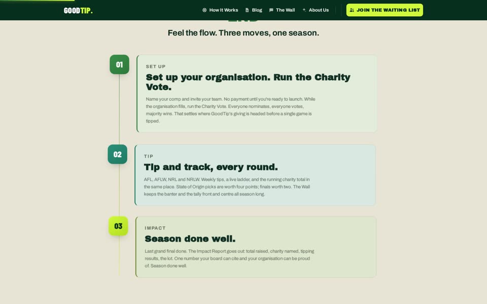 Three moves, one season, on the How It Works page